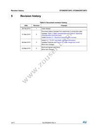 STGW25H120F2 Datasheet Page 16