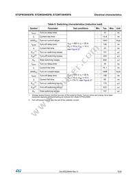 STGW30H65FB Datasheet Page 5