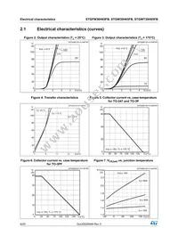 STGW30H65FB Datasheet Page 6