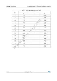 STGW30H65FB Datasheet Page 14