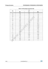 STGW30H65FB Datasheet Page 18