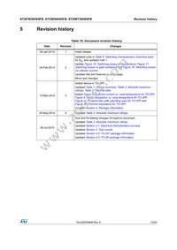 STGW30H65FB Datasheet Page 19