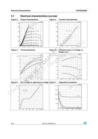 STGW30N90D Datasheet Page 6