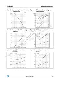 STGW30N90D Datasheet Page 7