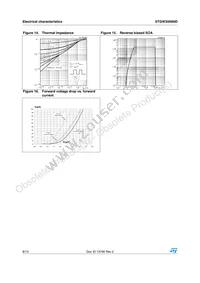 STGW30N90D Datasheet Page 8