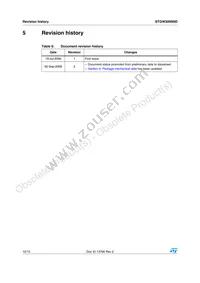 STGW30N90D Datasheet Page 12