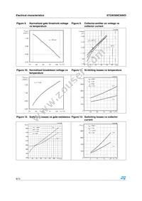 STGW30NC60KD Datasheet Page 8