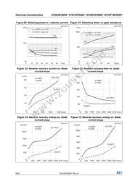 STGW30V60DF Datasheet Page 8