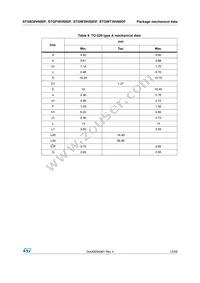 STGW30V60DF Datasheet Page 13