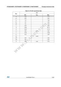 STGW30V60DF Datasheet Page 15