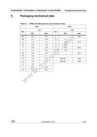 STGW30V60DF Datasheet Page 19