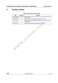 STGW30V60DF Datasheet Page 21