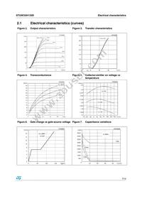 STGW33IH120D Datasheet Page 7