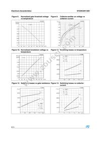 STGW33IH120D Datasheet Page 8