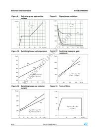 STGW35HF60WD Datasheet Page 6