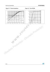 STGW35NB60S Datasheet Page 8