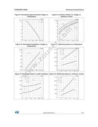 STGW35NC120HD Datasheet Page 7