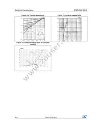 STGW35NC120HD Datasheet Page 8