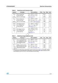 STGW35NC60WD Datasheet Page 5