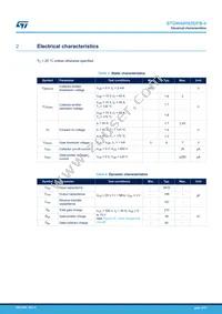 STGW40H65DFB-4 Datasheet Page 3