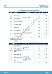 STGW40H65DFB-4 Datasheet Page 4