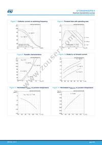 STGW40H65DFB-4 Datasheet Page 6