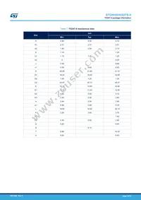 STGW40H65DFB-4 Datasheet Page 12