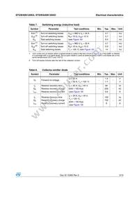 STGW40N120KD Datasheet Page 5