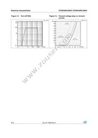 STGW40N120KD Datasheet Page 8