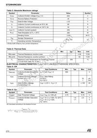 STGW40NC60V Datasheet Page 2