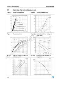 STGW40NC60W Datasheet Page 6