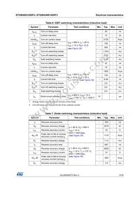 STGW40S120DF3 Datasheet Page 5