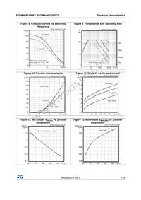 STGW40S120DF3 Datasheet Page 7