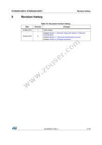 STGW40S120DF3 Datasheet Page 17