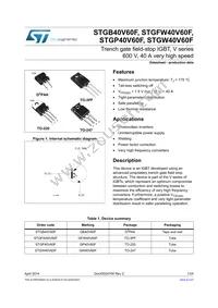 STGW40V60F Datasheet Cover