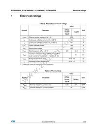 STGW40V60F Datasheet Page 3