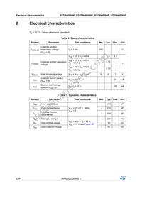 STGW40V60F Datasheet Page 4