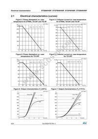 STGW40V60F Datasheet Page 6