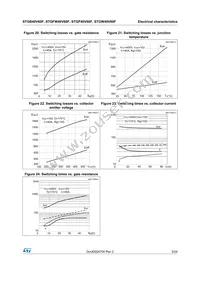 STGW40V60F Datasheet Page 9