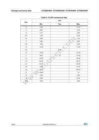 STGW40V60F Datasheet Page 16