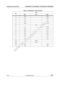 STGW40V60F Datasheet Page 18