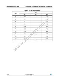 STGW40V60F Datasheet Page 20