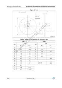 STGW40V60F Datasheet Page 22