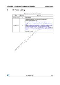 STGW40V60F Datasheet Page 23