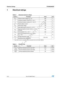 STGW50H60DF Datasheet Page 2