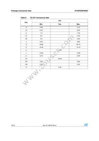 STGW50HF60SD Datasheet Page 10