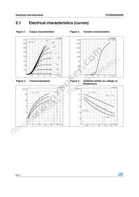 STGW50NC60W Datasheet Page 6