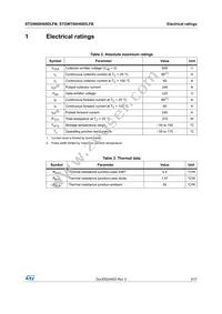 STGW60H60DLFB Datasheet Page 3