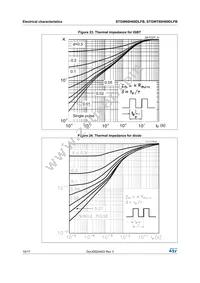 STGW60H60DLFB Datasheet Page 10