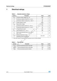 STGW60H65DF Datasheet Page 2